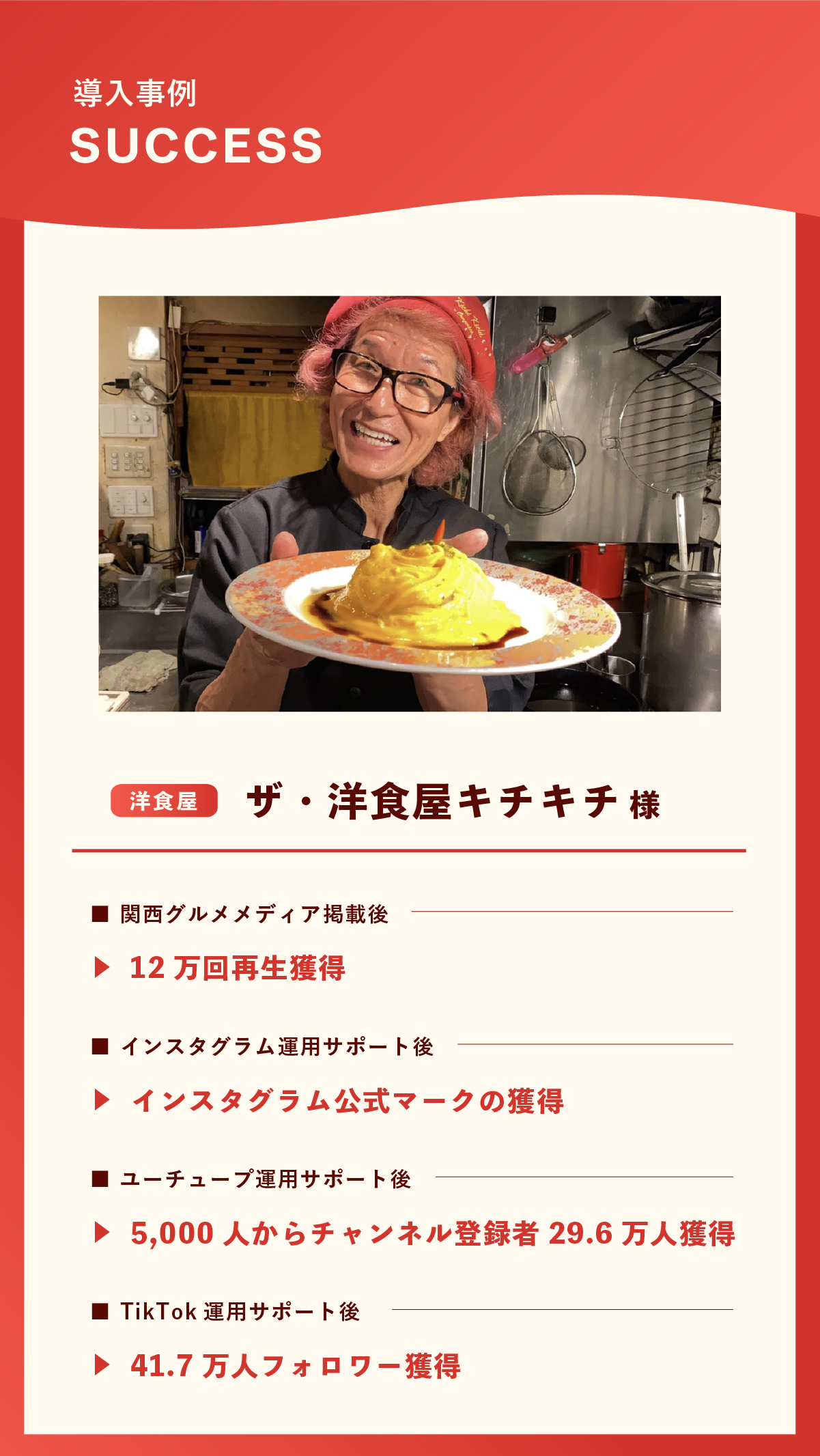 成功事例1