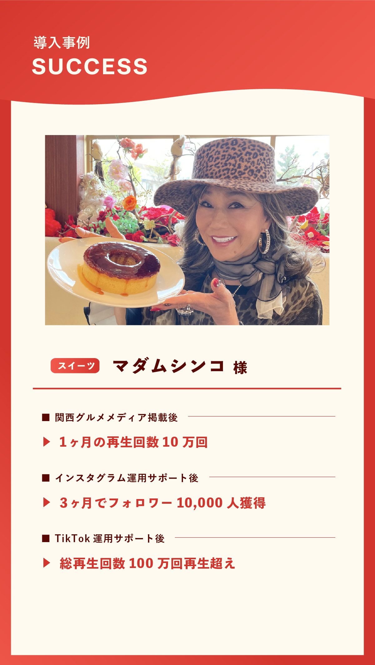 成功事例2