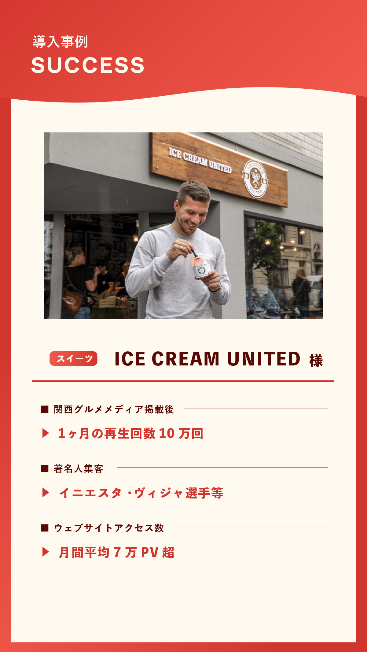 成功事例3
